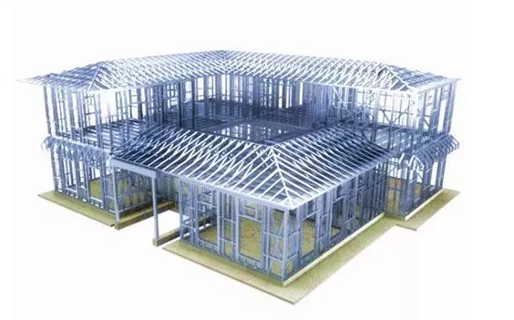 輕鋼別墅成為當(dāng)下國家認可的抗震房屋(圖3) 輕鋼別墅主體