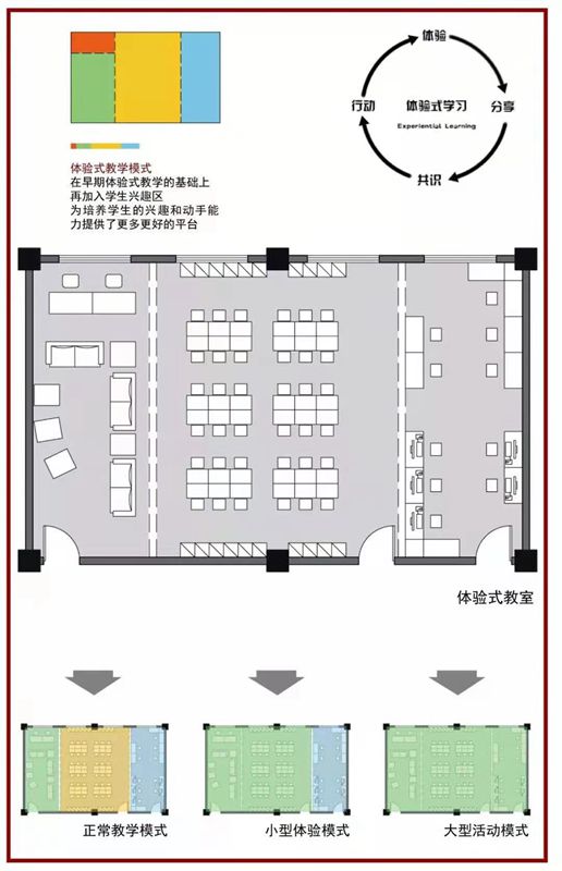 學校該有的樣子,打卡輕鋼網紅基地,“新中式”學校建筑(圖32) 睿婕輕鋼別墅