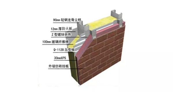 建輕鋼別墅為什么那么多種價格?有什么不同嗎?(圖5) 睿婕輕鋼別墅